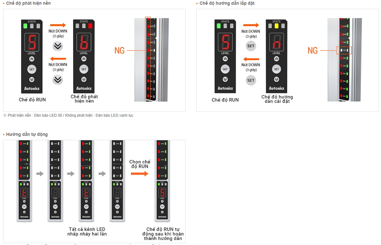 Cảm biến định vị loại chùm tia phản xạ Autonics BWML series