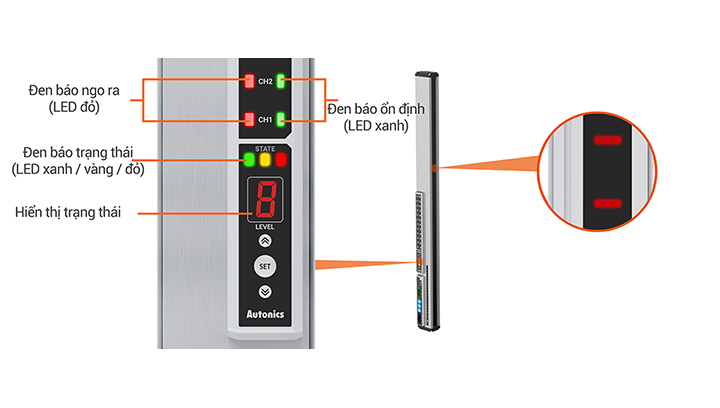 Cảm biến định vị loại chùm tia phản xạ Autonics BWML series