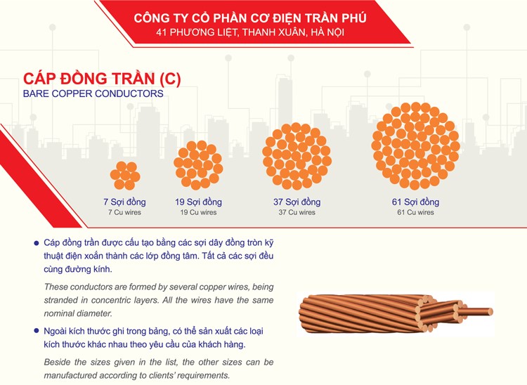 mua cáp đồng trần - Cơ điện Trần phú