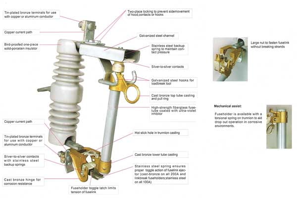 Cầu chì tự rơi 35kV – hãng Tuấn Ân