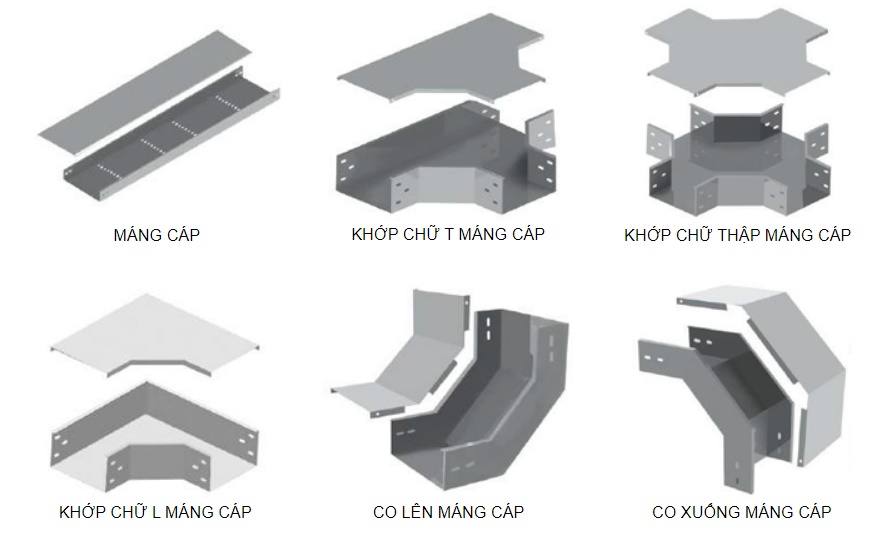 Thang máng cáp điện - ảnh 2