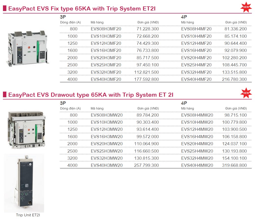 EasyPact