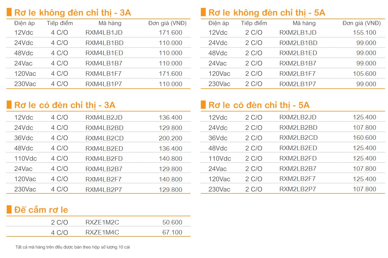 Rơle trung gian 2 -4 C/O, 5-3A loại RXM LB by Schneider Electric